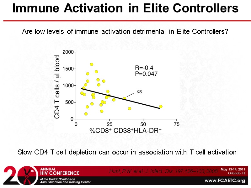 Immune Activation in Elite Controllers Are low levels of immune activation detrimental in Elite